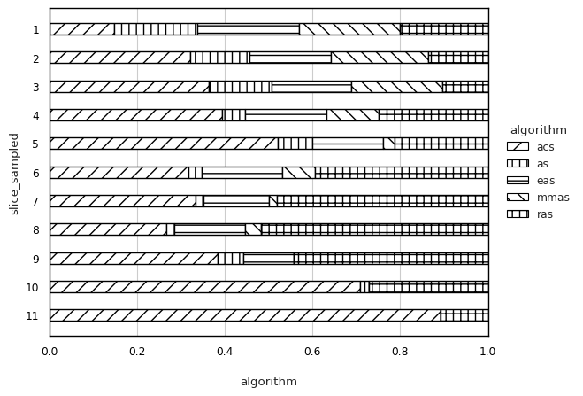 ../_images/285f11808a1f1a8c69b4c7915f2a7bdfdbde26bd697d16bb19e83bb235b7fd49.png